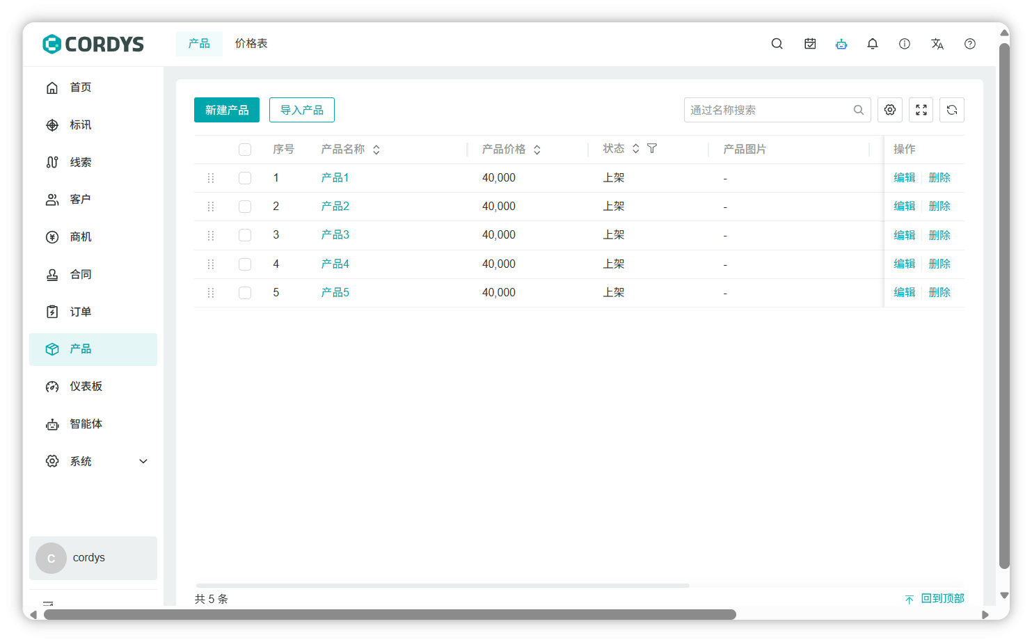 图 8  产品