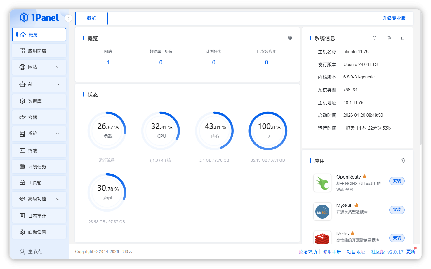 图 1  1panel