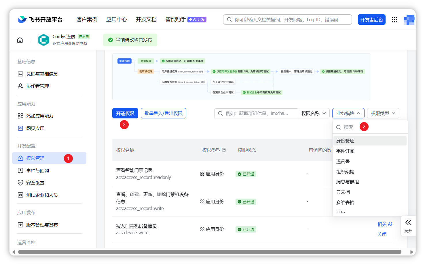 图 31  配置通讯录 API 权限
