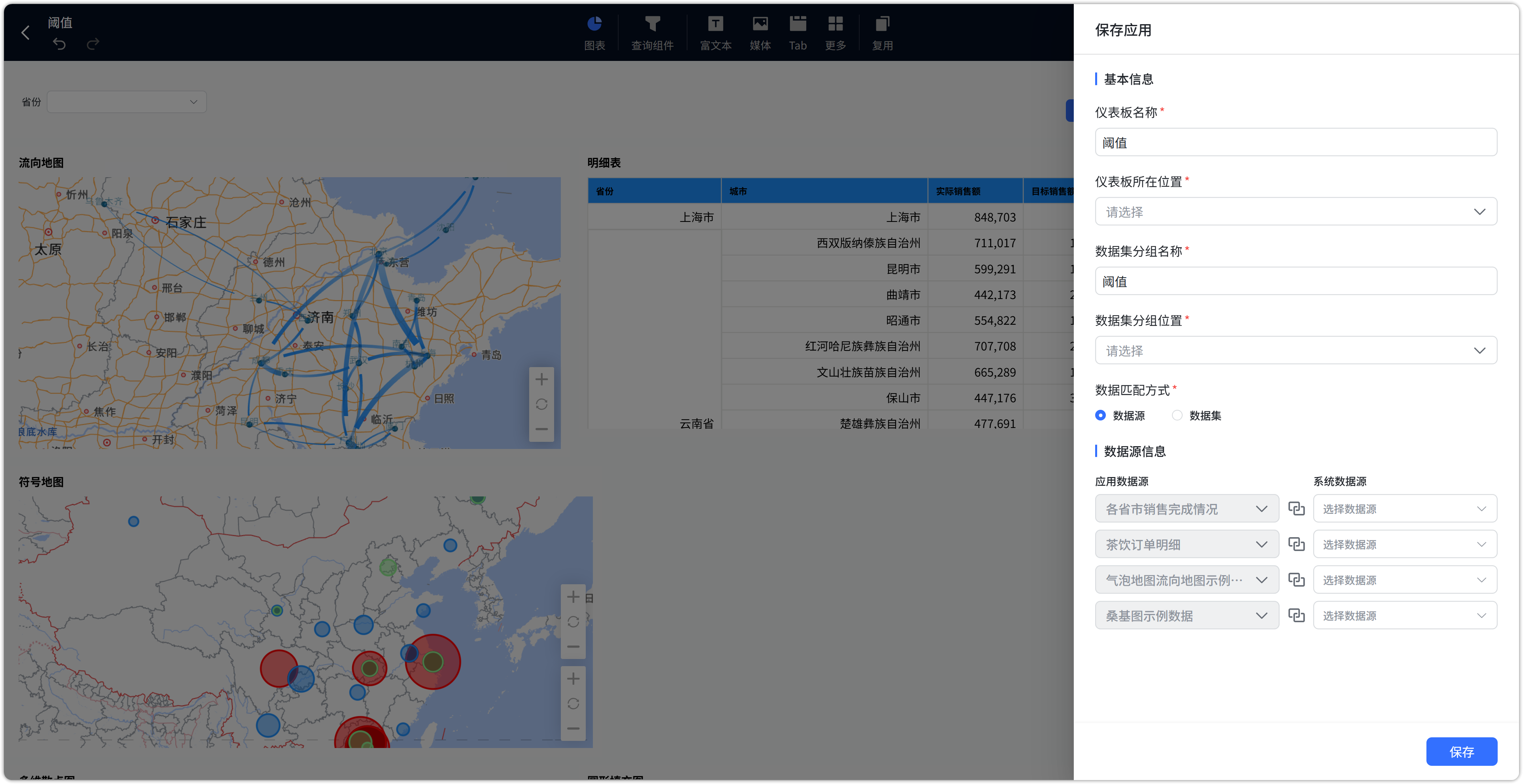 模板仪表板2