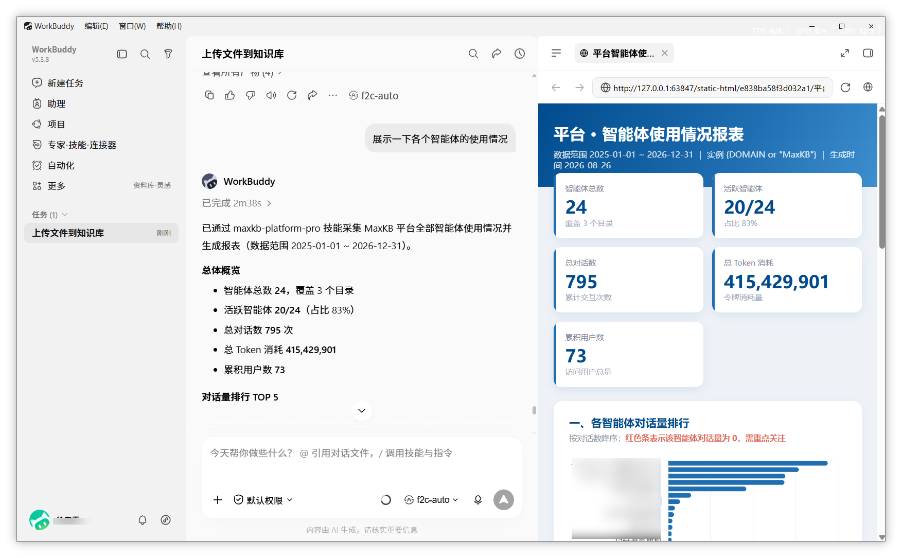 图 5  MaxKB 报表显示