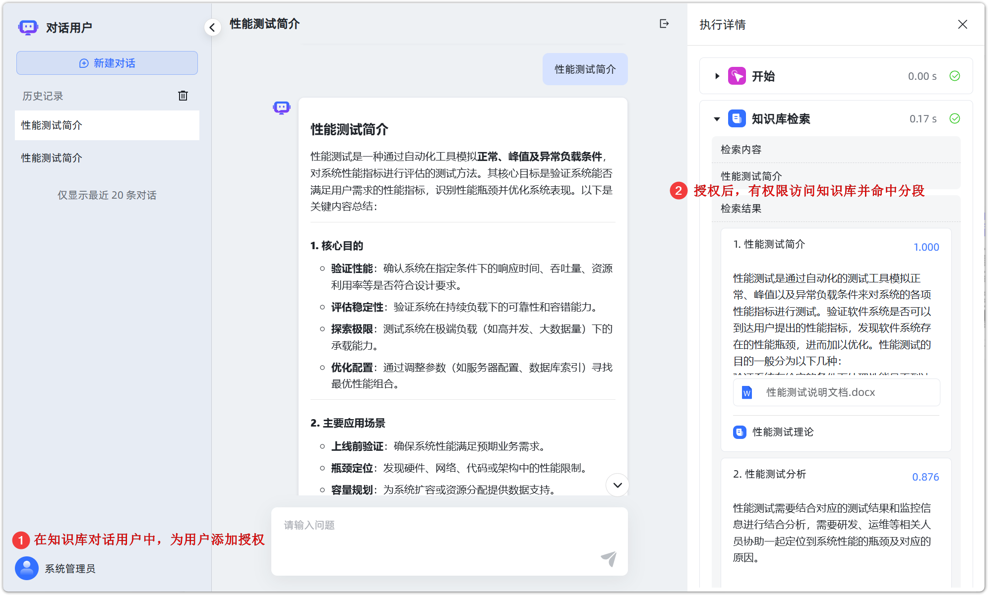 图 3  对话用户问答访问效果