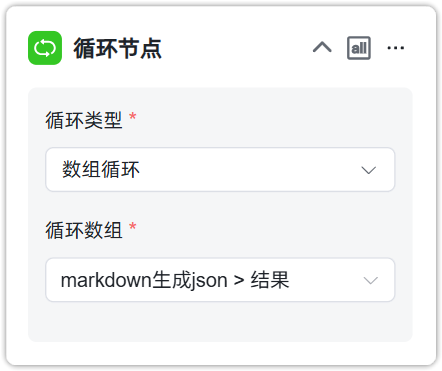 图 38  循环数组