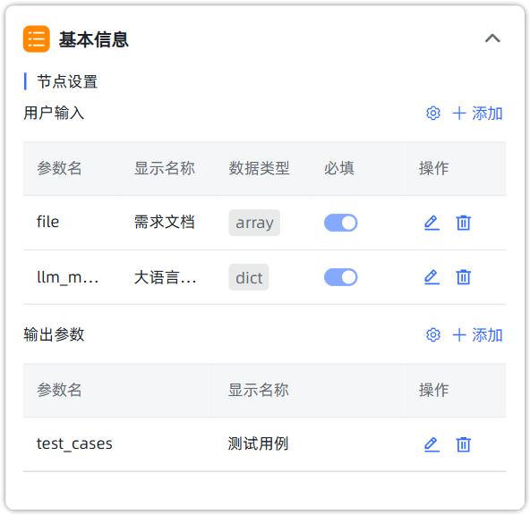 图 9  工作流基本信息节点