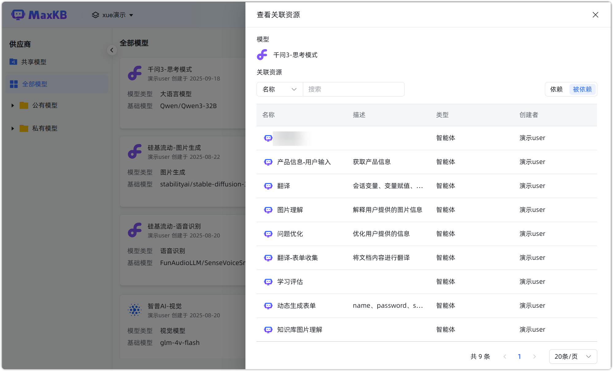 图 6  关联资源