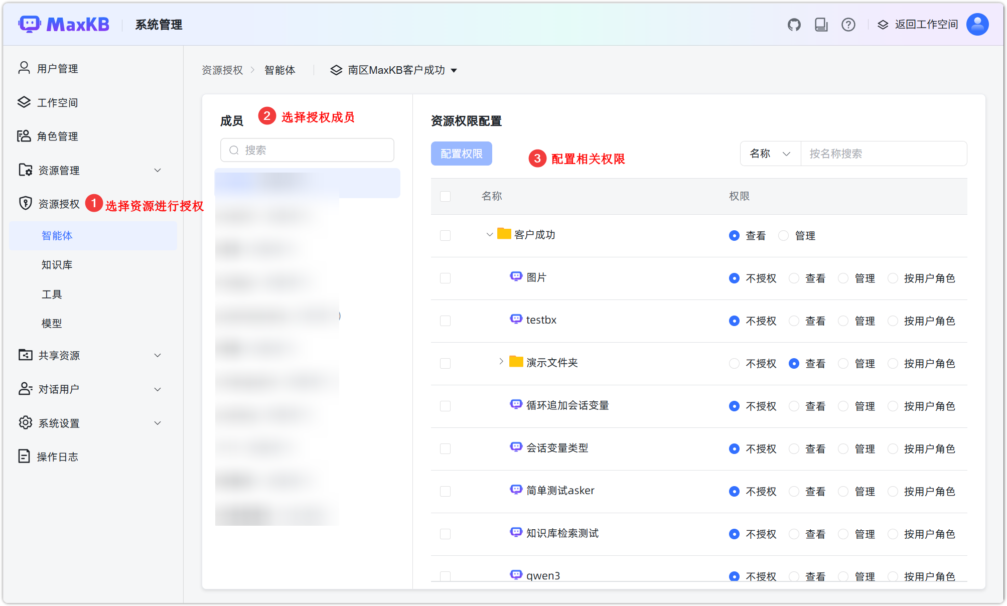 图 1  资源